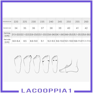 [Lacooppia1] รองเท้าแตะหนัง พื้นหนา น้ําหนักเบา แฟชั่นฤดูร้อน สําหรับผู้หญิง