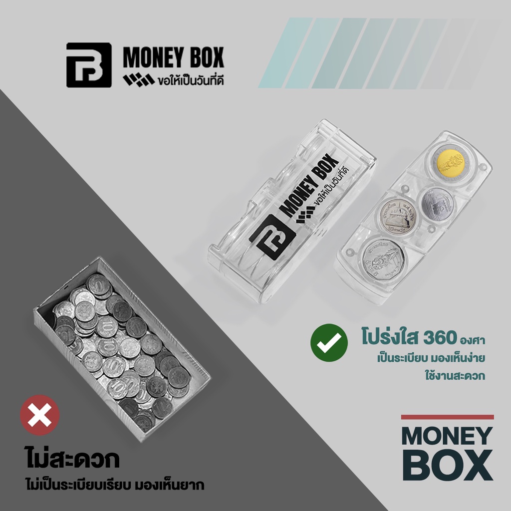 กล่องเก็บเหรียญสปริง กล่องใส่เหรียญ ที่ใส่เหรียญ รุ่นสไลด์ พร้อมที่หนีบบัตร ใช้แต่งรถ หรือ พกพาได้ - รูปที่ 5