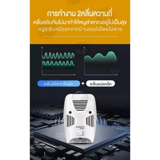 2 ชิ้น🔥 เครื่องไล่หนู RIOOEX QUAD ไล่หนู แมลงสาบ ไล่จิ้งจก ครอบคลุมพื้นที่ 150 ตรม. ด้วยเทคโนโลยีขั้นสูง ปลอดภัยไร้สาร