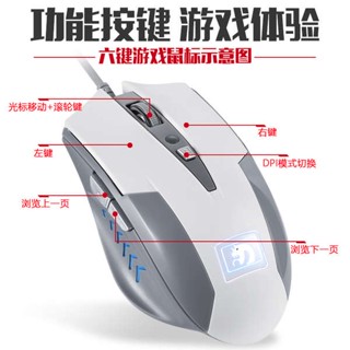 mouse เกมมิ่งเมาส์ Xinmeng Mamba Snake Mouse มีสายอินเทอร์เน็ตคาเฟ่แล็ปท็อปเดสก์ท็อปโลหะ cf เครื่องกลแมโครกินไก่ lol ปิดเสียง