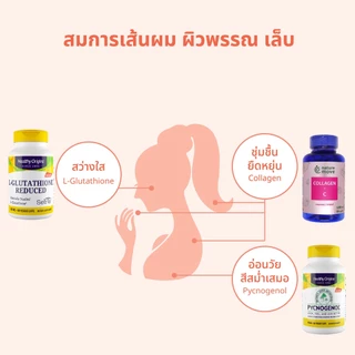 เฮลท์ตี้ ออริจินส์ แอล-กลูต้าไธโอน 250 mg แคปซูล Healthy Origins L-Glutathione Gluta /กินร่วมกับ แอสต้าแซนทีน ไบโอติน...