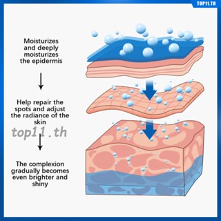 Age Spots Advanced ลดรอยดำ เซรั่มกำจัดฝ้า ผ่านการทดสอบทางการแพทย์ Dark Spot Corrector สำหรับใบหน้า Dark Spot Corrector Breakthrough Radiant Glow Fade Cream (top11.th)