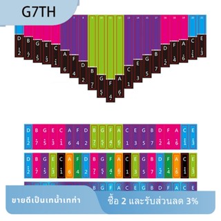 สติกเกอร์แผนภูมิ สเกล 17/21 ใช้ง่าย สําหรับผู้เริ่มต้น