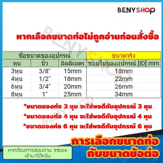 ข้อต่อร้อยสายไฟ ต่อตรง, งอ90, สามทาง, โค้ง, ต่อเข้ากล่อง, ท่อย่น ข้อต่อเป็นหุน - ขนาด 3-4-6หุน สีเหลือง, ขาว, ดำ