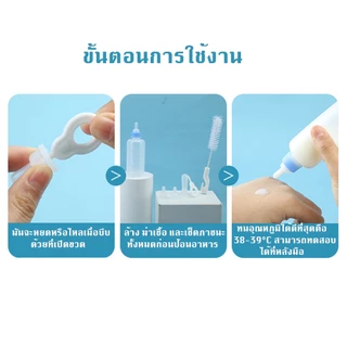 【60ml/150ml】🍼ขวดนมพิเศษสำหรับสัตว์เลี้ยง เหมาะสำหรับลูกแมวและลูกสุนัข แบบพกพา