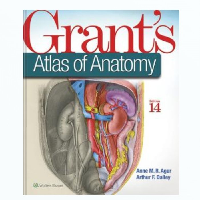 หนังสือ Atlas of Anatomy ของ Grant