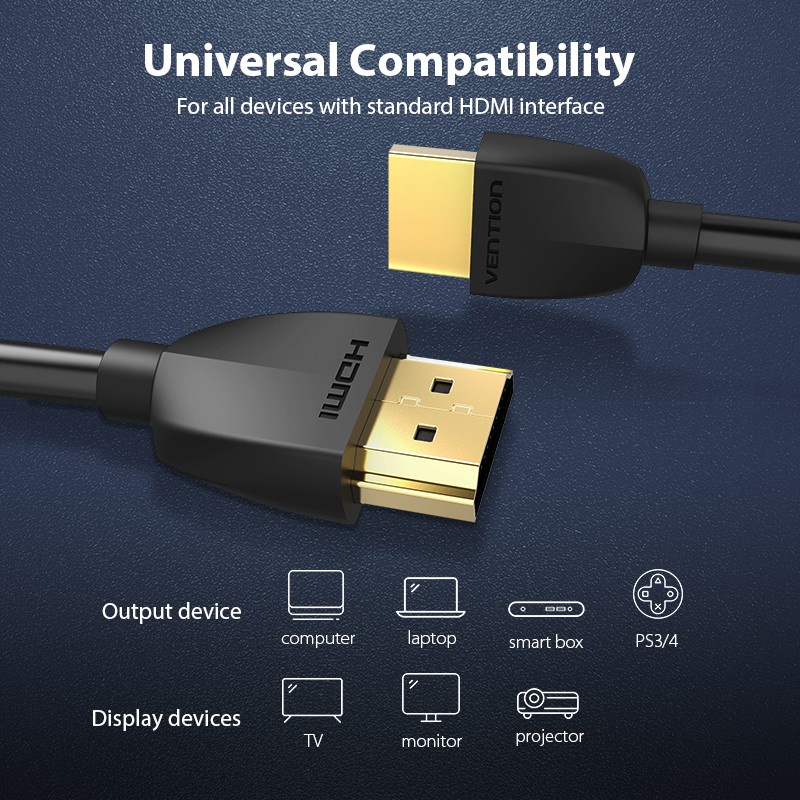 Vention สาย HDMI 2.0 สาย Super Slim HDMI รองรับสายต่อ HDMI 4K 60Hz 3D