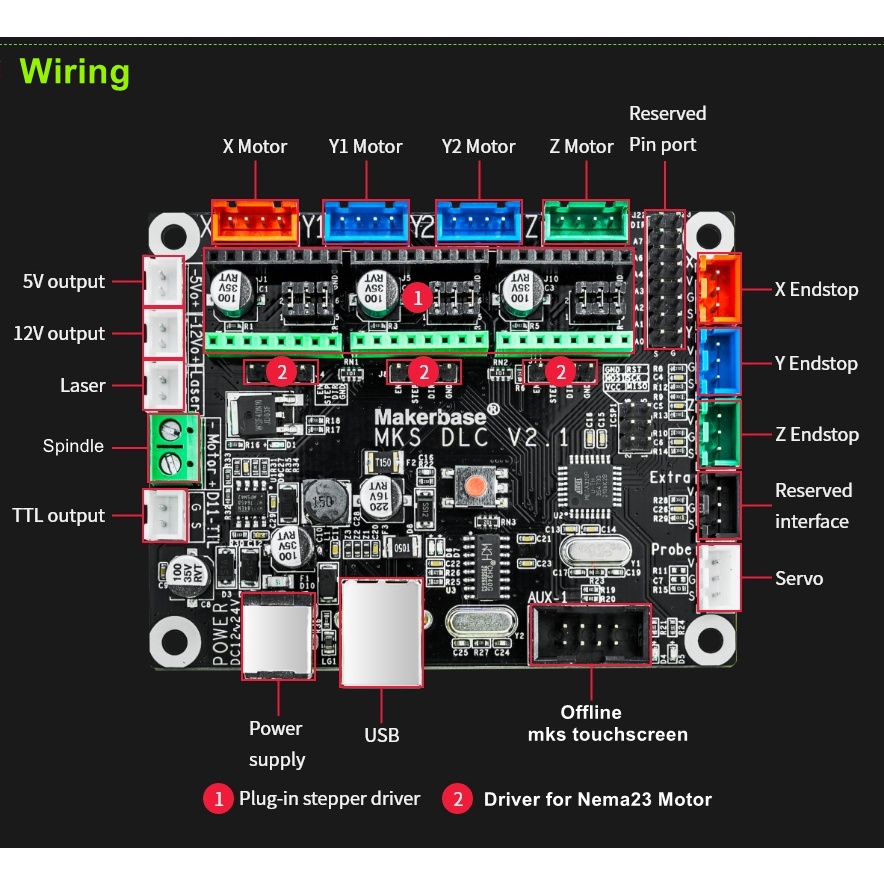 QSJZHY GRBL เลเซอร์แกะสลักอะไหล่ MKS DLC v2.1 บอร์ด cnc usb breakout แผ่น DIY การ์ดควบคุมสําหรับเดสก