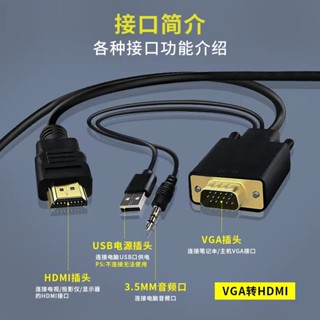 ใหม่ สายเคเบิลแปลง VGA เป็น HDMI พร้อมเสียง HD สําหรับคอมพิวเตอร์ โฮสต์อินเตอร์เฟซ หน้าจอ TV