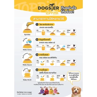 Dogster Play Freeze Dried ท็อปปิ้งฟรีซดรายโรยอาหารสำหรับน้องหมา ชิ้นเนื้อแท้ ไม่ใส่เกลือ