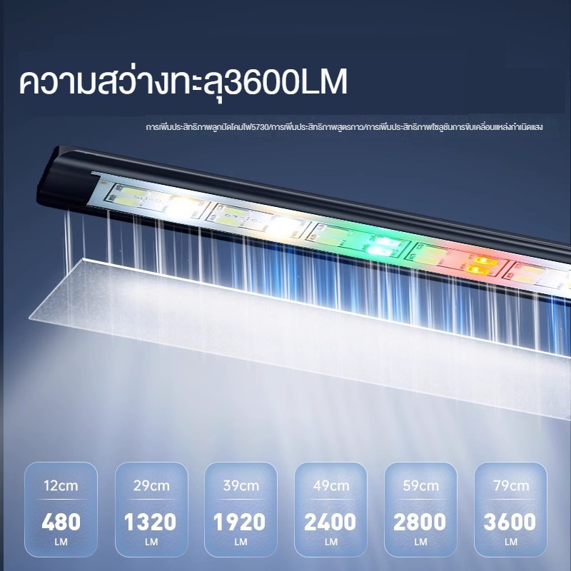 ไฟสเปกตรัม led 92 ดวง กันน้ํา สามสี สําหรับติดตู้ปลา ดําน้ํา