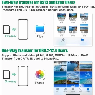 CF Card ย้ายรูปเข้ามือถือ 1P / USB-C to SD / CF / TF Card Camera Reader 3 in 1 OTG อะแดปเตอร์ชาร์จและอ่านการ์ด