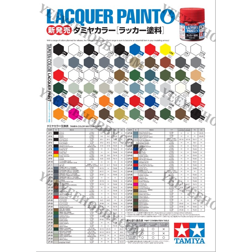 Tamiya MODEL PAINT - LACQUER PAINT LP-51 ~LP75