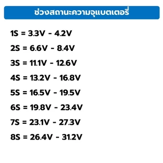 NA605 1S-7S 1S/2S/3S/4S/5S/6S/7S หน้าจอแบตเตอรี่ลิเธียม จอวัดแบตเตอรี่ 18650 Li-po Lithium Battery Capacity Indicator...