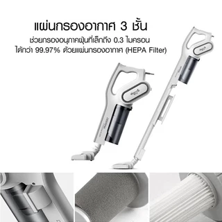 Deerma DX810 / DX700 / DX700S / Dx700S Pro เครื่องดูดฝุ่น 2 in 1 แรงดูดสูง เครื่องดูดฝุ่นแบบพกพา