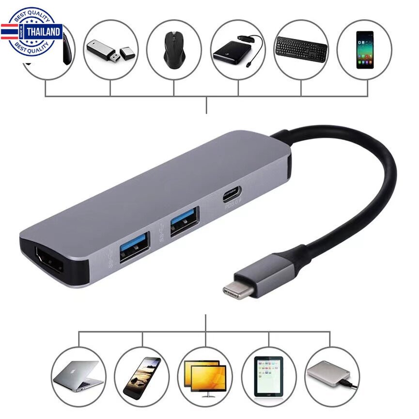 USB C Hub 4 in 1 Type C to HDMI 4K for MacBook Pro 2020, MacBook Air 2020, iPad Pro 2020, SAMSUNG S20+