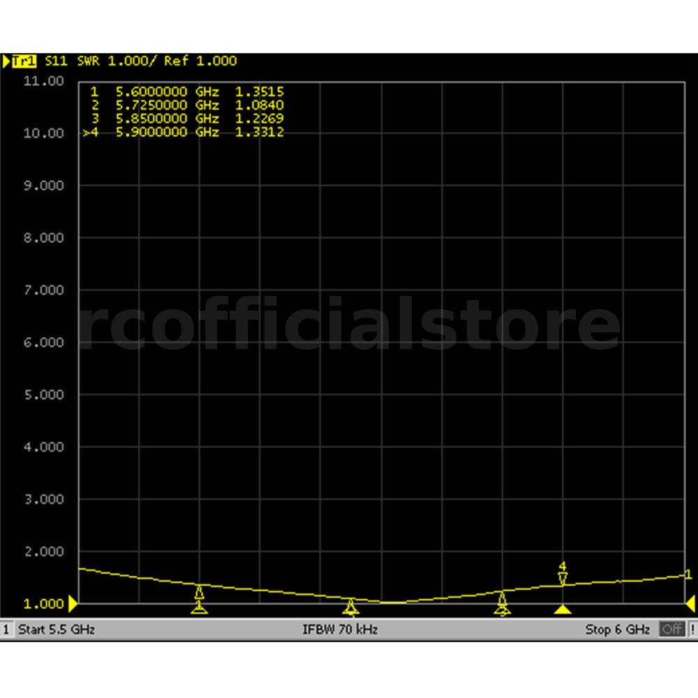 Osprey HD 5.8G LHCP เสาอากาศบ่อปลา - รูปที่ 3