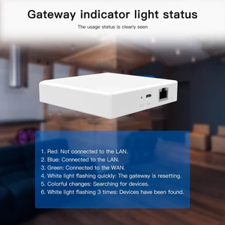 Tuya เกตเวย์ Zigbee Matter Gateway (M1 Pro, M6, THP10-Z-X, THP23-ZB-X) สำหรับเชื่อมอุปกรณ์ Tuya Zigbee ให้รองรับ Matter