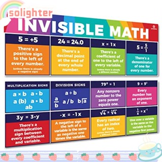 Solighter โปสเตอร์ติดผนัง 2 ชิ้น เพื่อการศึกษา 2 ชิ้น