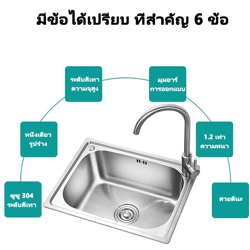 อ่างล้างจานสแตนเลส 304 1หลุม ขนาด 50x40cm และ 75x40cm thumbnail 9