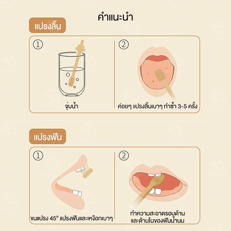 แปรงสีฟันซิลิโคน พร้อมฝาปิด ขนแปรงนุ่ม ทําความสะอาดลิ้น สําหรับเด็กทารกแรกเกิด 0-18 เดือน 2 ชิ้น ต่อชุด