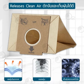 ถุงกรองฝุ่น เครื่องดูดฝุ่น Philips / Electrolux / Pensonic รุ่น Listo, MobiOne Model Z2100 / Z2099 / Z2200 / ZMO1530