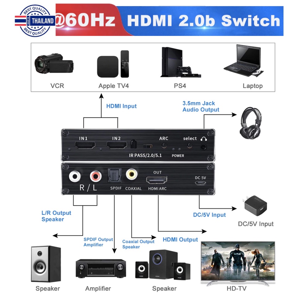 HDMI 2.0 Audio Extractor Splitter 4K HDMI SPDIF HDMI 2.0b Switcher HDR Splitterกล่องHDR ARC HDMI 5.1