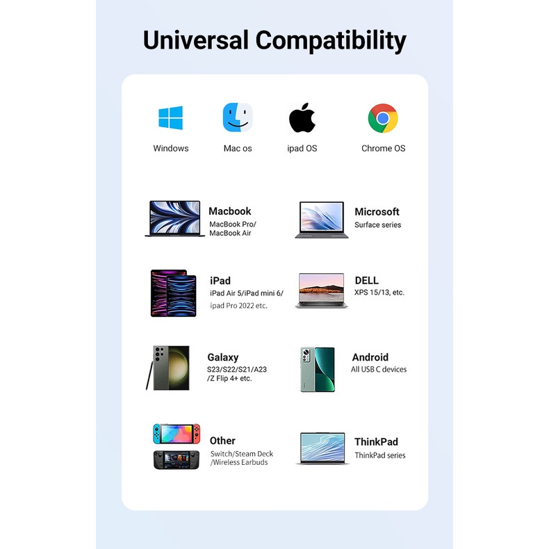 3in1 อะแดปเตอร์ฮับ Type C เป็น HDMI USB C Type C สําหรับ Nintendo Switch OLED V1 V2 TV 4K USB3.0 PD ชาร์จ USBC โทรศัพท์ แล็ปท็อป แท็บเล็ต