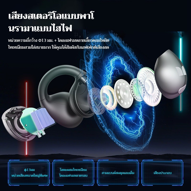 เสียงเพราะ VOULAO&MONSTER AC600 Open Ear หูฟัง Bluetooth 5.4 ANC ลดเสียงรบกวน HD Call IPX5 กันน้ำ หู