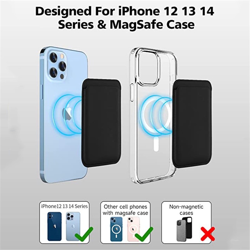 z&m  Magsafe กระเป๋าสตางค์หนัง ใส่บัตร RFID ได้ มีแม่เหล็ก สําหรับ iphone 14 13 12 11 Por Max XR Xs Max 7 8 Plus