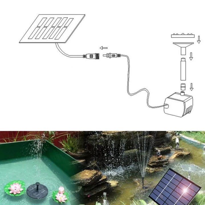 ✅พร้อมส่ง? น้ำพุกลางแจ้ง 7V 1.2W น้ำพุโซล่าเซลล์เล็ก ปั๊มน้ำพุ ปั๊มน้ำโซลาเซล น้ำพุพลังงานแสงอาทิตย์ ปั้มน้ำ Solar Pump