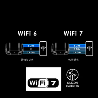 ส่งทันที - การ์ด WiFi 7 Intel BE200 004 Upgrade AX210 M.2 802.11be Bluetooth 5.4 MLO 4K-QAM ประกัน 1 ปี