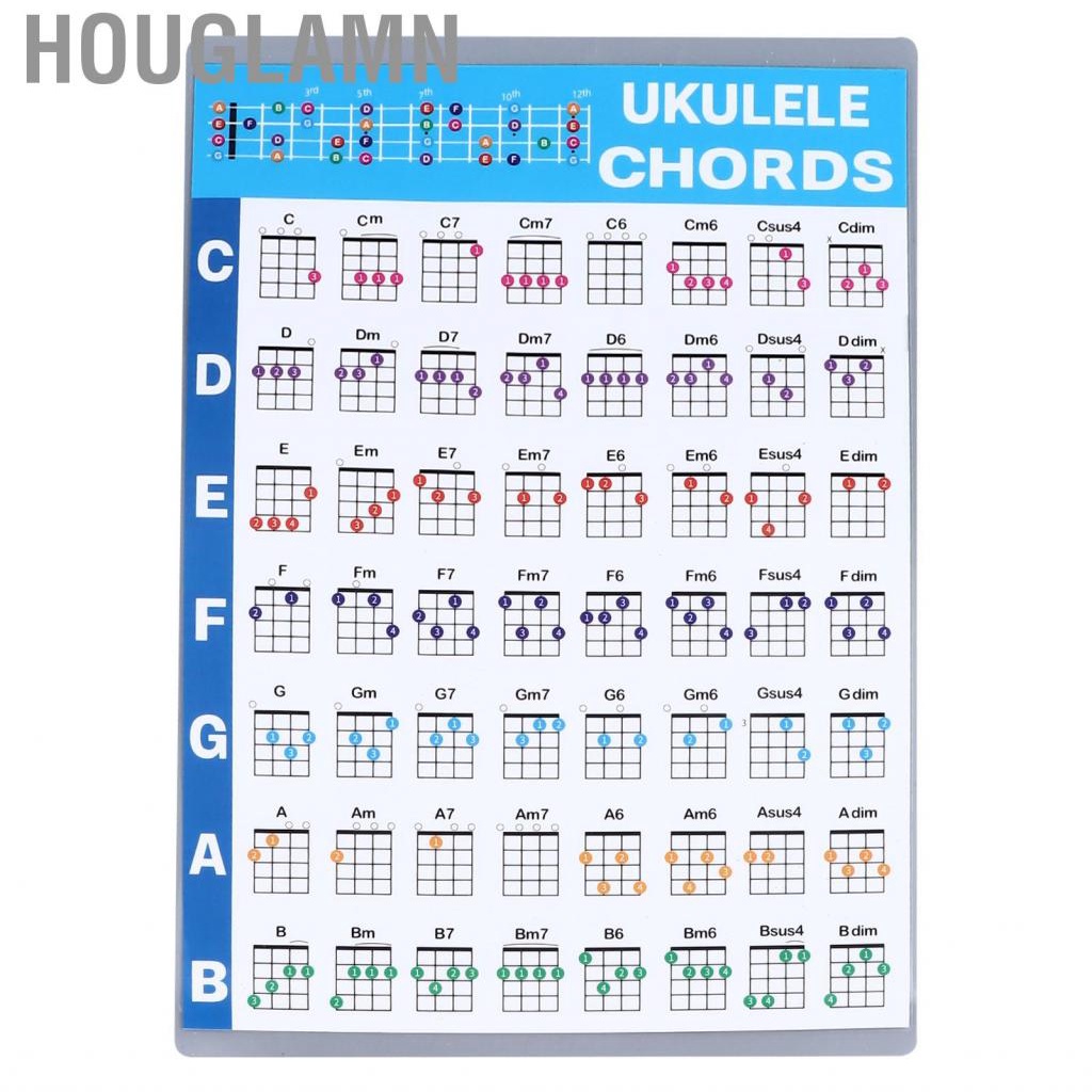 Houglamn Ukulele Chord Sheet Professional Educational Reference Guide Poster Chart for Beginners Players