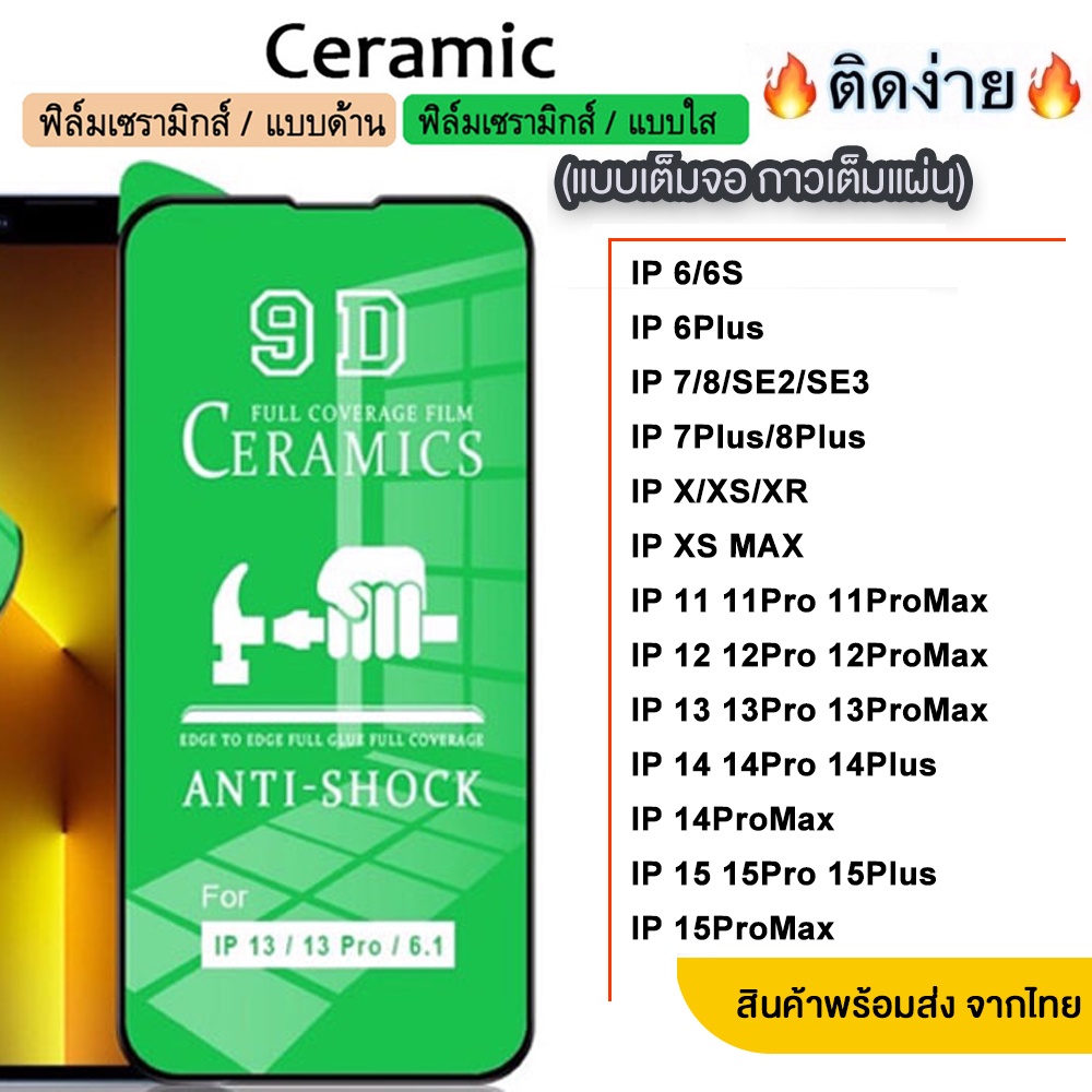 ตรงรุ่น ฟิล์มด้าน iPhone 15 15Pro 15Plus 15Promax 14 13 12 11 Pro Promax Plus X Xr Xs Max 6 6S 7 8 Se2 SE3 7Plus 018