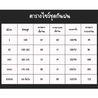 พร้อมส่ง🚛 เสื้อกันฝน พรีเมี่ยม ชุดกันฝน กันน้ำ มีแถบสะท้อนแสง เสื้อกันฝนแบบหนา Premium Raincoat Rainsuit