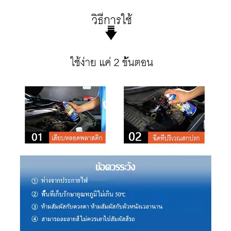 VISBELLA น้ำยาล้างปีกผีเสื้อ น้ำยาล้างคาร์บูเรเตอร์รถยนต์ สเปรย์คาร์บูเรเตอร์รถยนต์ Carburetor Cleaner 450ml thumbnail 5