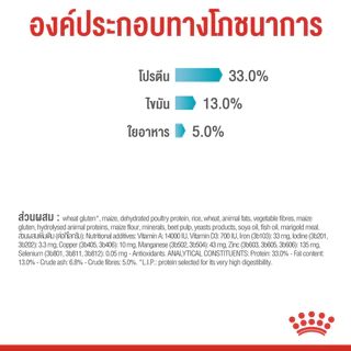 Royal Canin Urinary อาหารเม็ด สำหรับแมวโต ดูแลสุขภาพทางเดินปัสสาวะ ขนาด 4 Kg