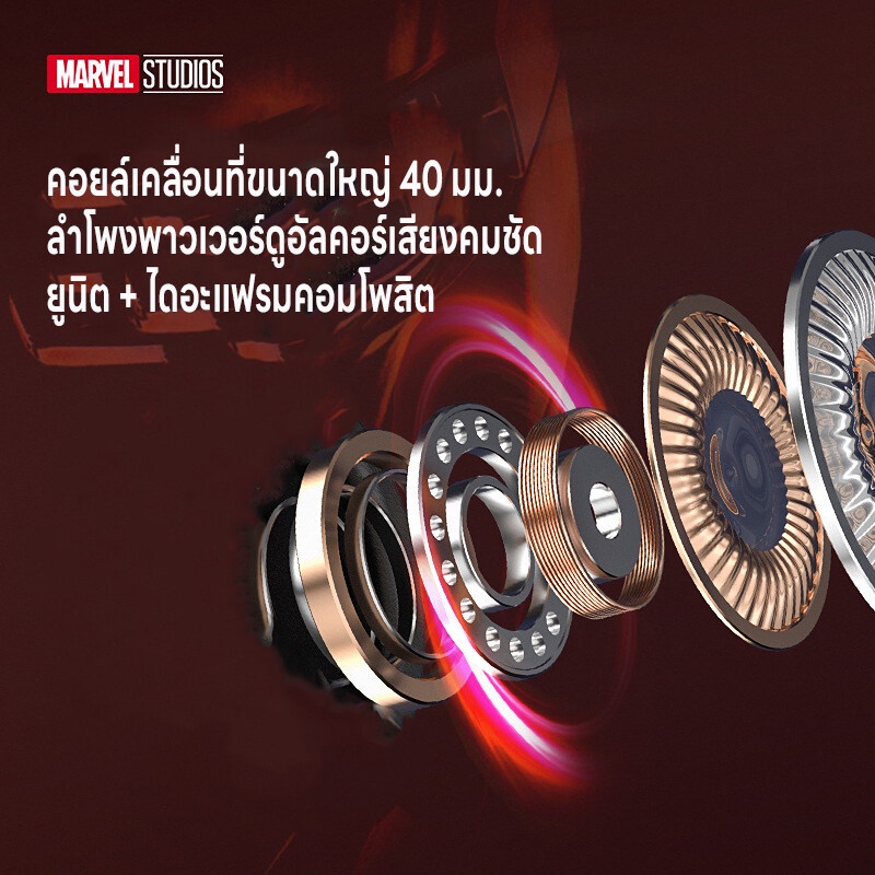 หูฟังบลูทูธไร้สาย หูฟังบลูทูธครอบหู บลูทูธ5.0 ใช้ได้ทั้งคอมและมือถือ หูฟังลายการ์นตูน เสียบแมมได้  ชาร์จUSB พับได้ ทนทาน