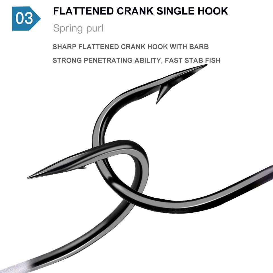 Skybaits จิ๊กตะกั่วเรืองแสง 5 กรัม 6.5 กรัม 8.5 กรัม 12 กรัม สีดํา สําหรับตกปลา 1 ชิ้น - รูปที่ 3