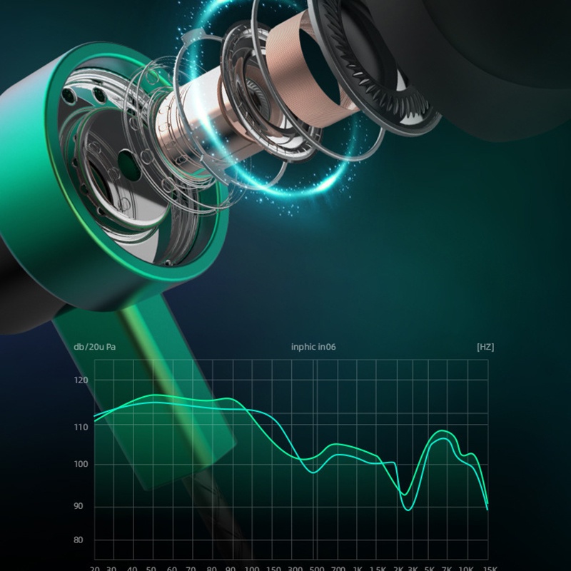 ชุดหูฟังเล่นเกม แบบใช้สาย 3.5 มม. ทนทาน ไม่มีเสียงรั่วซึม