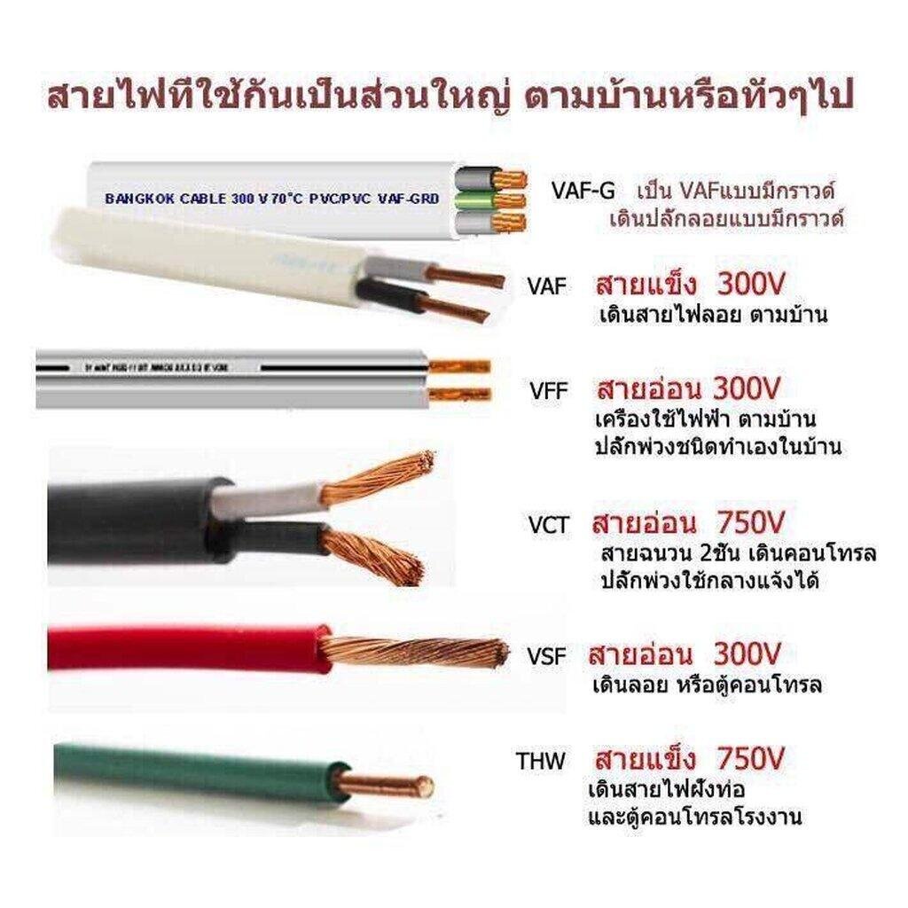Thai Union สายไฟ VAF 2x1 sq.mm. ความยาว 90 เมตร 2*1 สายคู่ สายตีกิ๊บ ทองแดง มีมอก. ไทยยูเนี่ยน - รูปที่ 2