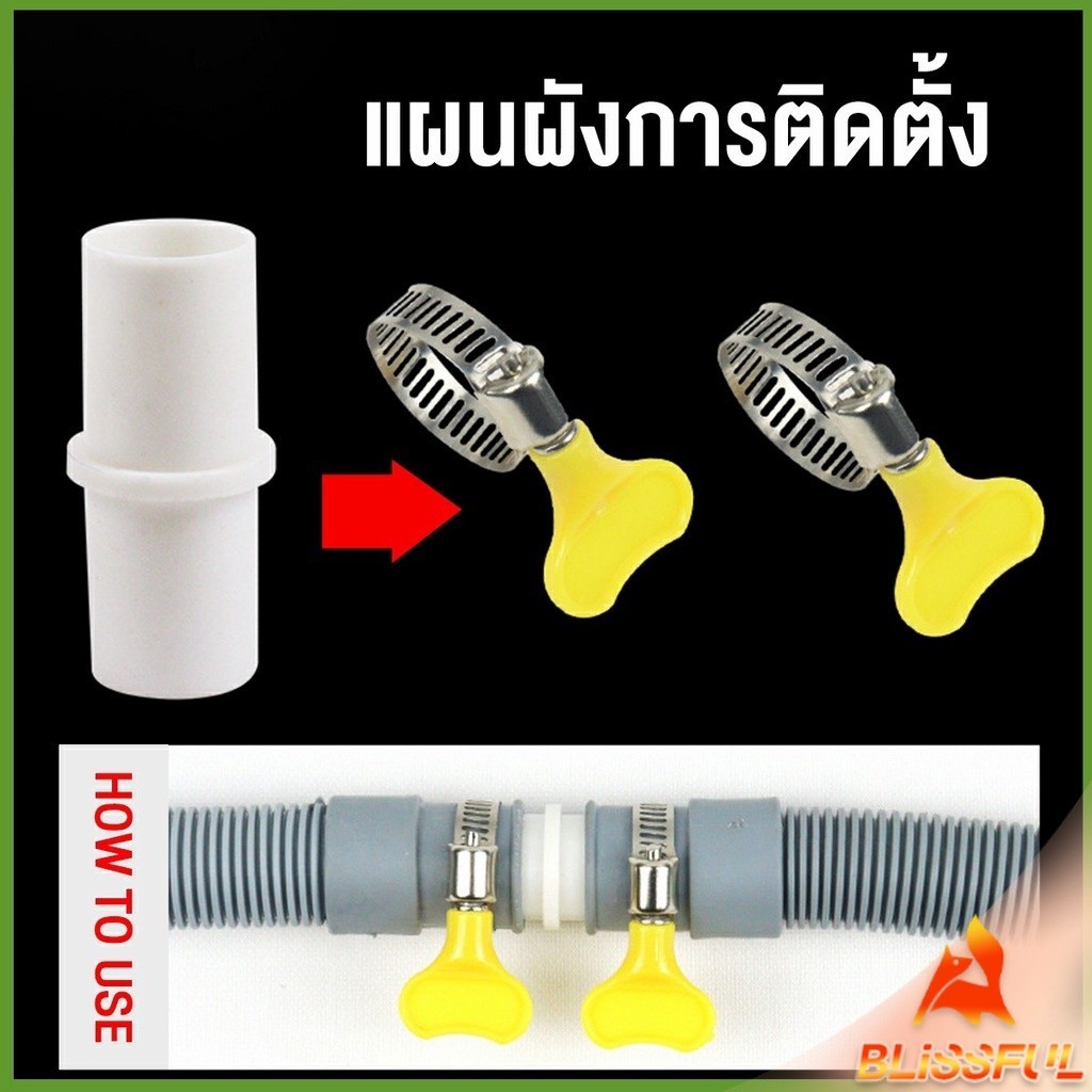 B.F เข็มขัดรัดท่อ แคลมป์รัดสายยาง แหวนรัดท่อ มีหลายขนาด  Hose clamp - รูปที่ 4