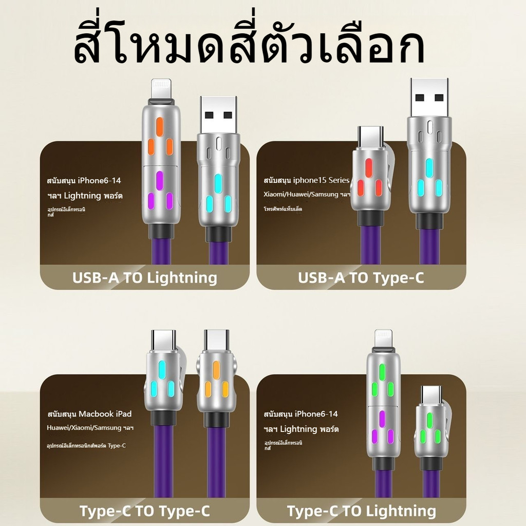 Macbook Pd สำหรับ Iphone Ipad 15 Pro Max 14 1 240W Type C Usb จอแสดงผลดิจิตอล ชาร์จเร็ว ใน - รูปที่ 3
