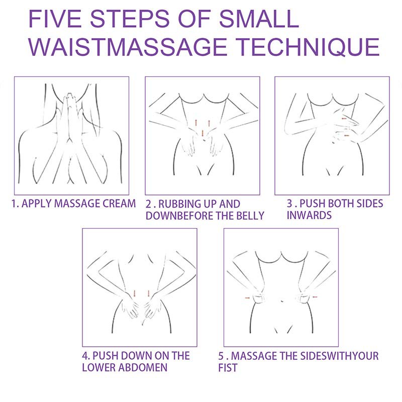 พร้อมส่ง 100% ครีมเผาผลาญไขมันในร่างกาย กระชับสัดส่วน มืออาชีพ สปริงเดียว ครีมกระชับสัดส่วน สําหรับแขนหน้าท้อง ลดน้ําหนัก กระชับสัดส่วนร่างกาย - รูปที่ 5