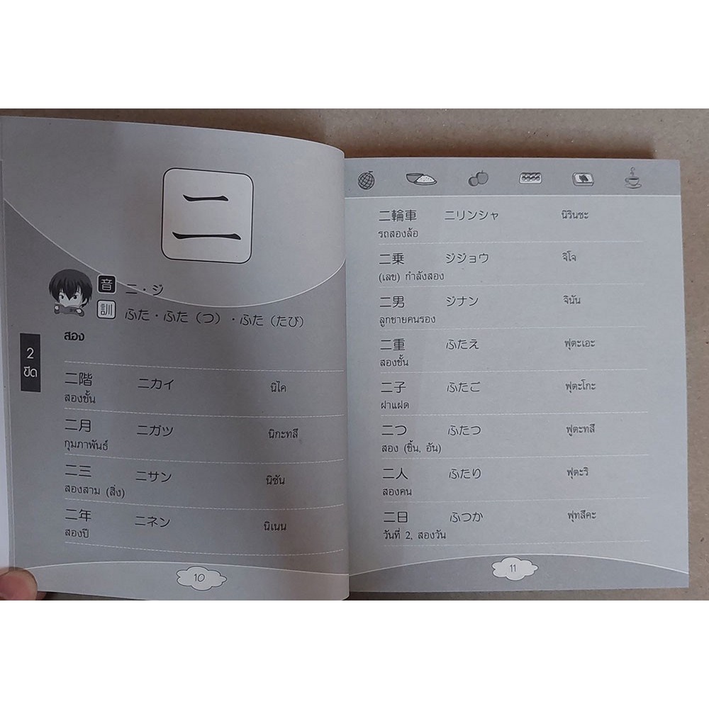 คันจิระดับ 5 สำหรับผู้เริ่มเรียน [หนังสือสภาพ 70%]
