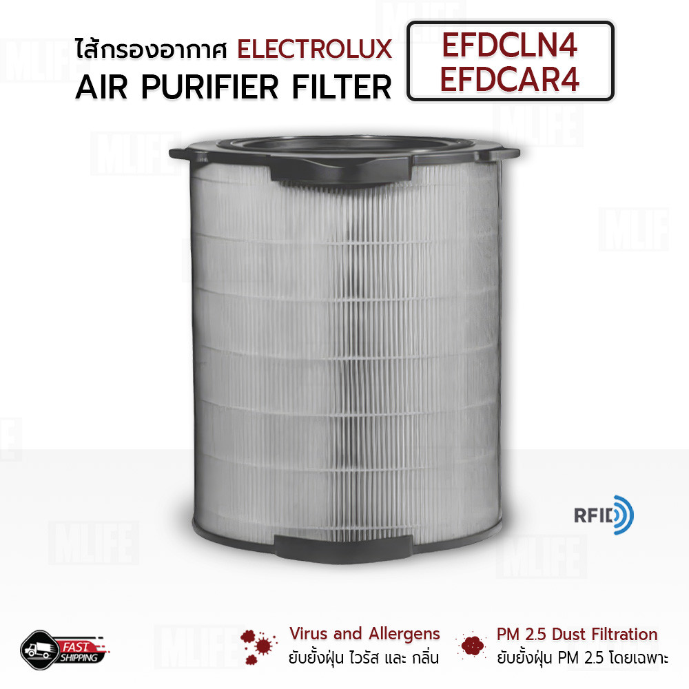 MLIFE - ไส้กรอง เครื่องฟอกอากาศ Electrolux Pure A9 รุ่น 900922975 EFDCLN4 EFDCAR4 PA91-406GY PA91-406DG Filter