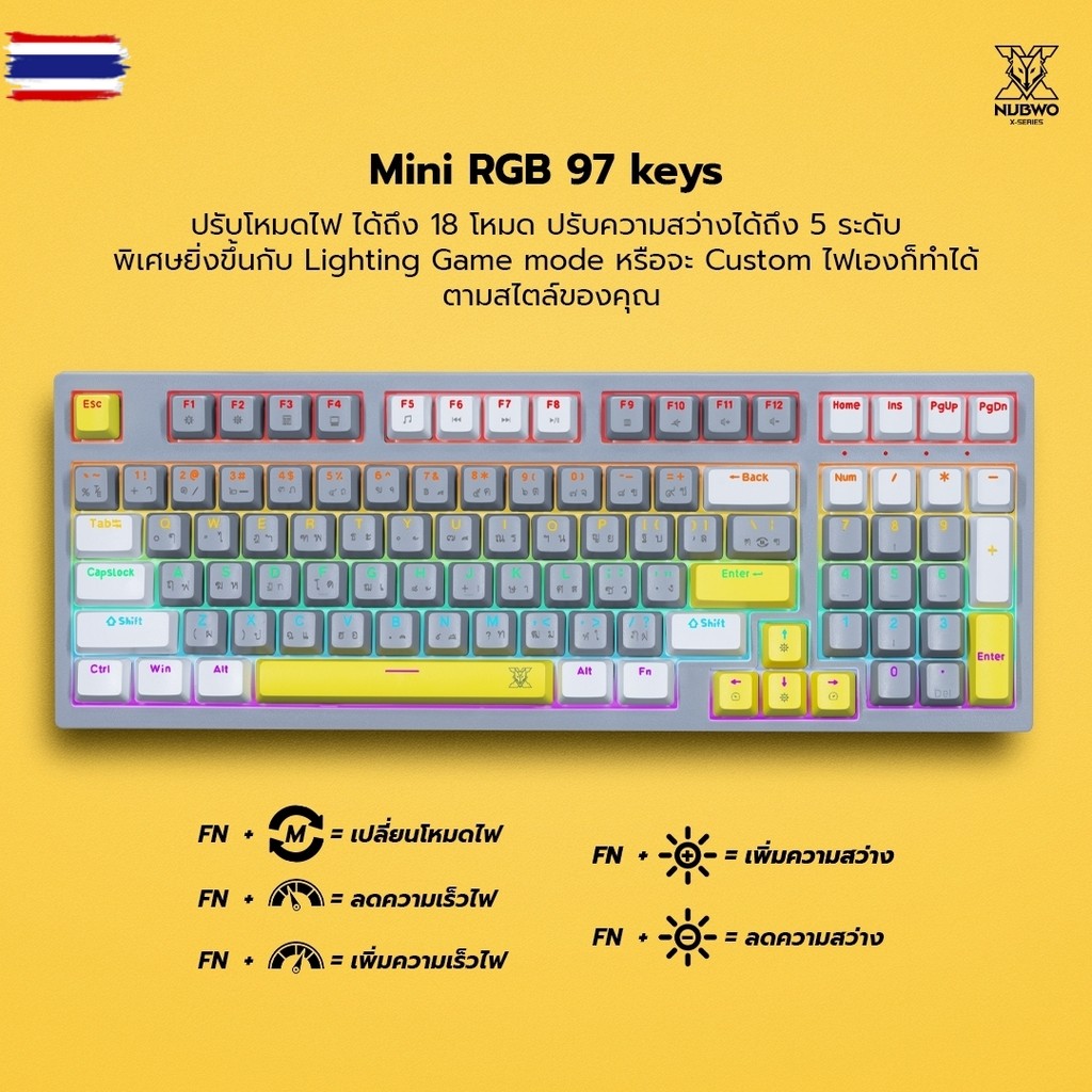 คีย์อร์ดเกมมิ่ง NUBWO X802  MINI RGB 97 Keys มีให้เลือก 3 สี Black/Gray/Red สินค้ารัประกัน 2 year