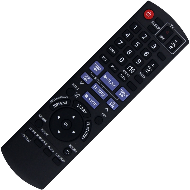 รีโมตคอนโทรล สําหรับตัวรับสัญญาณโฮมเธียเตอร์ Panasonic SC-PT480 SA-PT480 SC-PT480P-K N2QAYB000514 อะไหล่สํารองเปลี่ยน