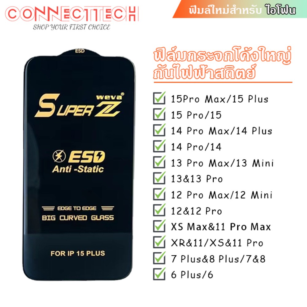 ESD ฟิล์มกระจกกันไฟฟ้าสถิต แบบเต็มจอใส ฟิล์มกันรอยโค้งใหญ่ สำหรับเคสไอโฟน13 i15/i14pro MAX/i11/i12 mini/XR/7P/8P/SE2022
