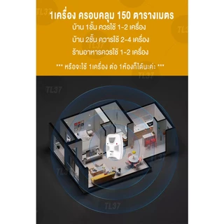 2 ชิ้น🔥 เครื่องไล่หนู RIOOEX QUAD ไล่หนู แมลงสาบ ไล่จิ้งจก ครอบคลุมพื้นที่ 150 ตรม. ด้วยเทคโนโลยีขั้นสูง ปลอดภัยไร้สาร